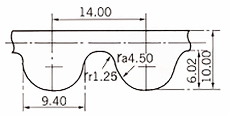 HTD 1736-14M/1750-14M/1764-14M/1778-14M Rubber Timing Belt
