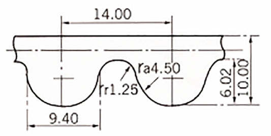 HTD 2856-14M/2940-14M/2968-14M/3010-14M Rubber Timing Belt