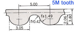 HTD 180-5M/150/170/175/205/190/195/200 Rubber Synchronous Timing Belt