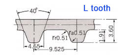 98L/109L/113L/124L/130L/135L/150L/154L Polyurethane Timing Belt