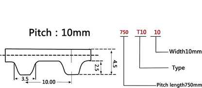 T10 Polyurethane timingbelt