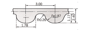 HTD 3M-111/117/120/123/126/129/132/135 Close Loop Synchronous Timing Belt