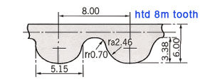 HTD 520-8M/528-8M/536-8M/544-8M/552-8M Rubber Timing Belt