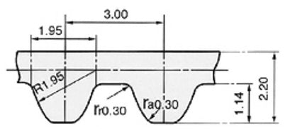 STD 102-S3M/114-S3M/117-S3M/123-S3M/126-S3M Rubber Synchronous Timing Belt