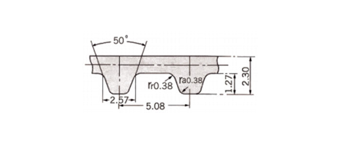 202XL/204XL/206XL/206XL/210XL/212XL Polyurethane Timing Belt